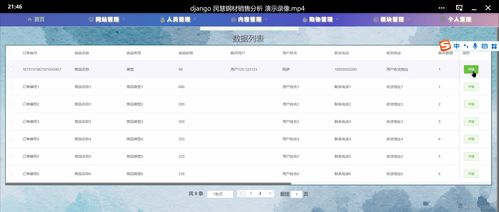 附源碼 基于django疫情困擾下的民慧鋼材銷售分析及紓困策略 計(jì)算機(jī)畢設(shè)87656